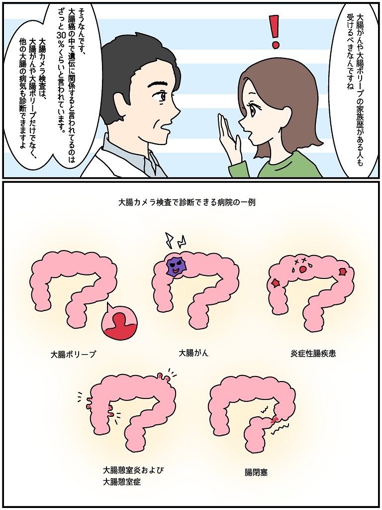 大腸カメラ5